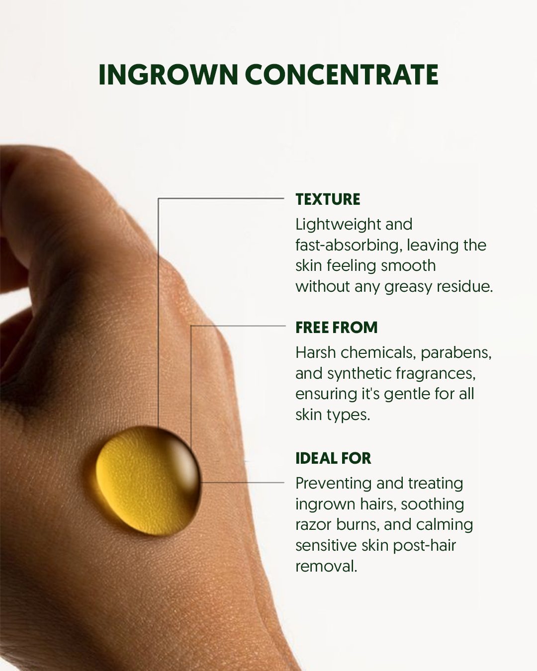 Ingrown Concentrate Oil - Calming relief for Razor Bumps and Ingrown Hair